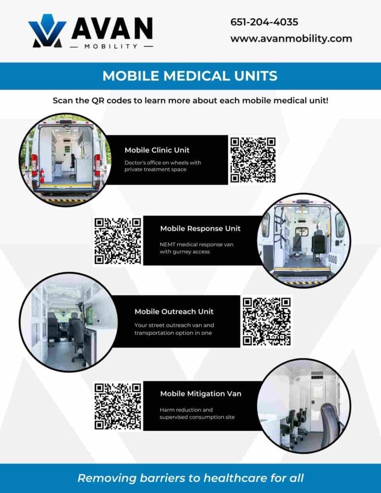 4 types of mobile medical vans brochure