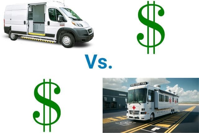 Cost differences between a mobile medical RV and mobile medical van